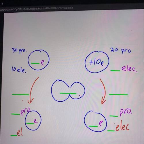 Electrons and protons? It’s called a charge diagram anyone know the answers and how to do it