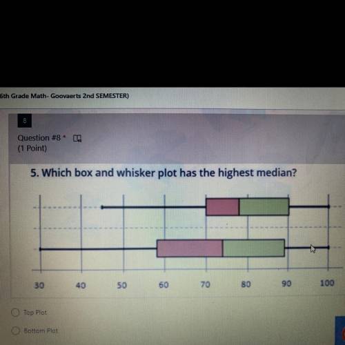 5. Which box and whisker plot has the highest median?

Top plot or Bottom plot
6th Grade Math