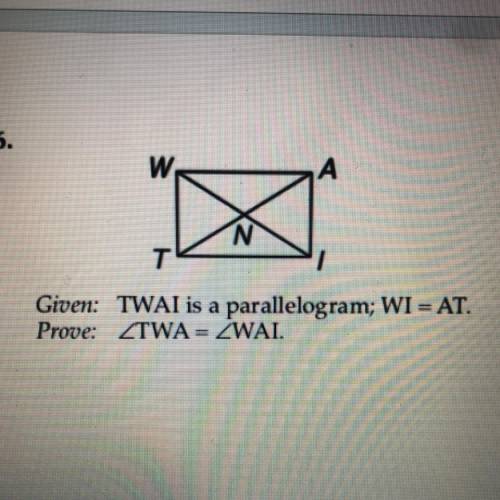 Given: TWAI is a parallelogram; WI = AT.
Prove: ZTWA= ZWAI.