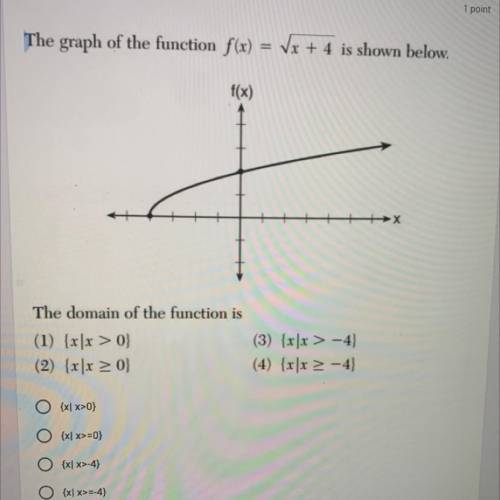 The graph of the function square root of x+4 is shown the domain of the function is 1) x|x>0