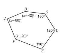The interior angles formed by the sides of a hexagon have measures that add up to 720°. What is the