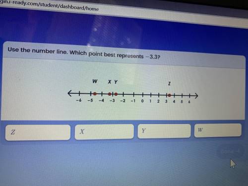 Which point best represents 3.3