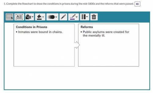 Complete the flowchart to show the conditions in prisons during the mid-1800s and the reforms that