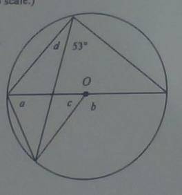 Find the measures of the indicated angles in circle O. the figure is not to scale.