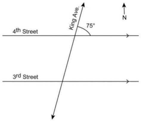All numbered streets runs parallel to each other. Both 3rd and 4th Streets are intersected by King