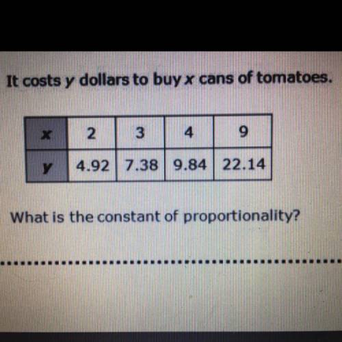 It costs y dollars to buy x cans of tomatoes. What is the constant of proportionality?