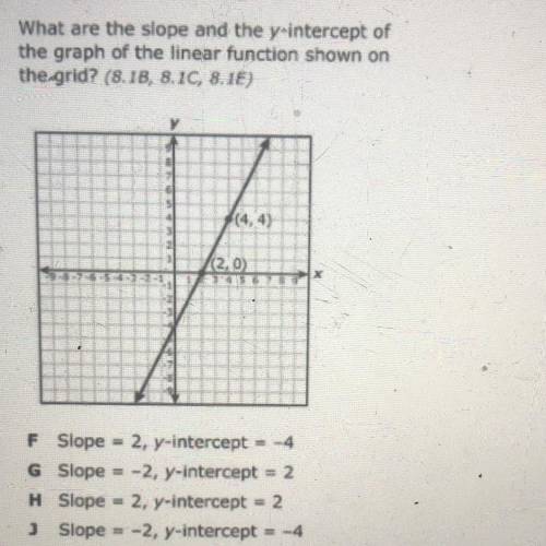 What are the one and the intercept of
the graph of the linear function shown on