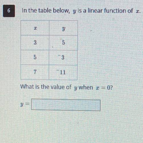 In the table below y is a linear function of x. what is the value of y when x = 0

Please help me