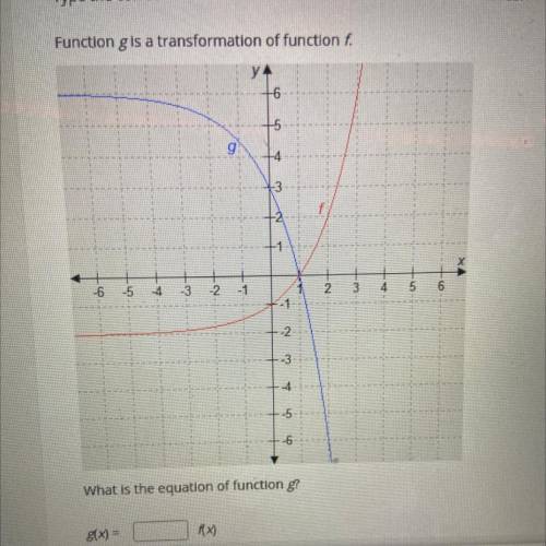 What is the equation of function g?
g(x)= f(x)