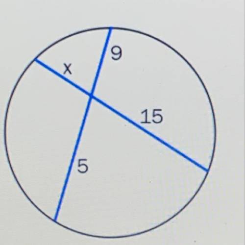 What is the missing angle? Of the circle please help correct answer gets Brainlest