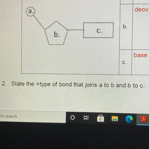 State the =type of bond that joins a to b and b to c.