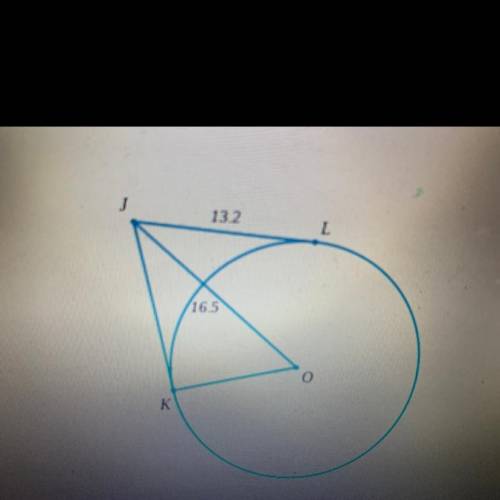 In the figure below,the segments JK and JL are tangent to the circle centered at O.Given that JL =1