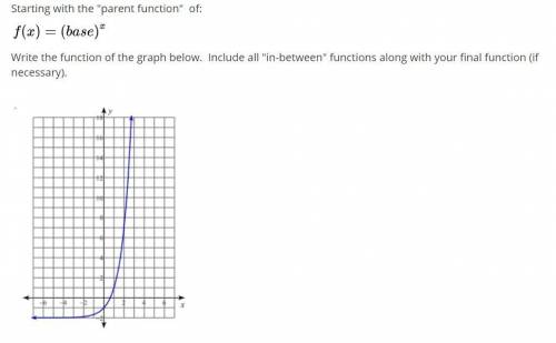 PLEASE HELP QUICK!
Write an equation that matches the graph