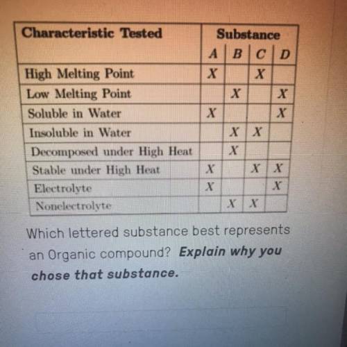 Which lettered substance best represents

an Organic compound? Explain why you
chose that substanc