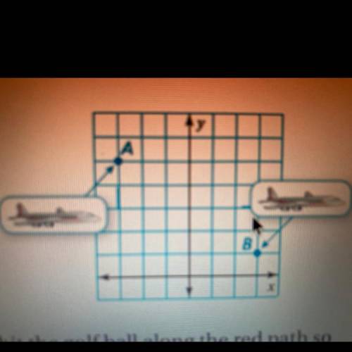 Describe a translation of the airplane
from point A to point B.