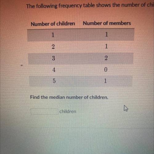 The following frequency table shows the number of children that each member of Moms Club has. Find