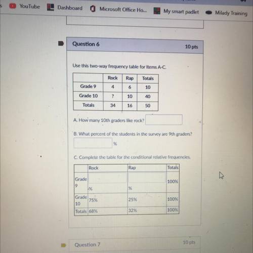 Please help in test right now