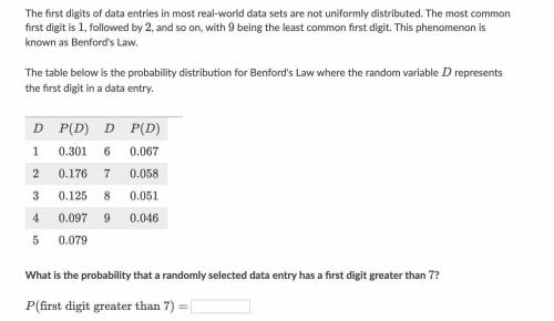The first digits of data entries in most real-world data sets are not uniformly distributed. The mo