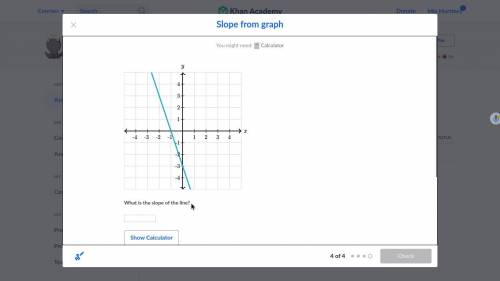 What is the slope of the line?
khan academy