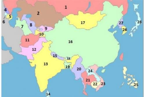 What numbers are Pakistan, Afghanistan,Nepal, Bhutan and Sri Lanka