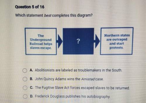 Help I'll Mark brainliest

Question 5 of 16 Which statement best completes this diagram? Northern