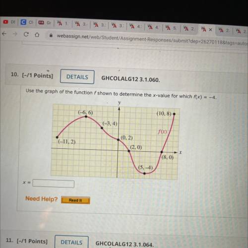 Use the graph of the function f shown to determine f(x)=-4