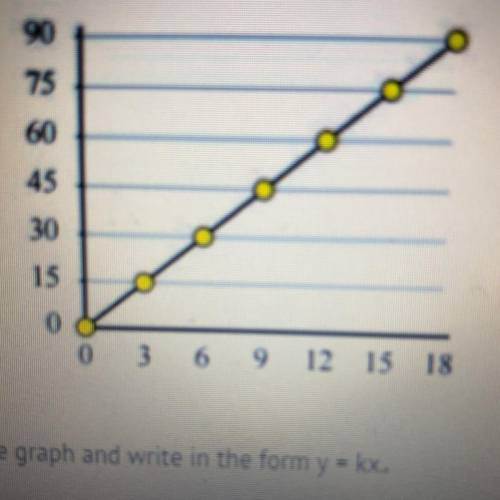 PLEASE HELP I WILL GIVE BRAINIEST!

Find the constant of proportionality for the graph and write t