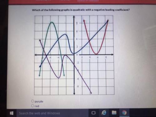 Which of the following graphs is quadratic with a negative leading coefficient?