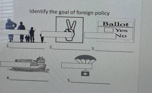 Identify the goal of foreign policy Ballot Yes No 1. 2. 3. 5. ​