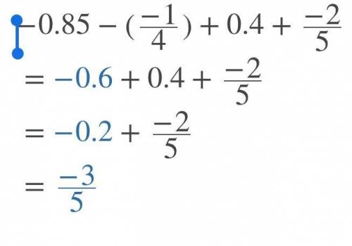 -0.85 - (-¼) + 0.4 + (-⅖) ?
what is the value of the expression?