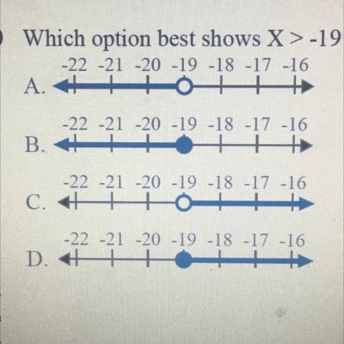 Which option best shows X>-19 , The topic is inequalities