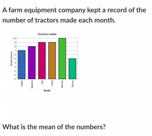 A farm equipment company kept a record of the number of tractors made each month. What is the mean