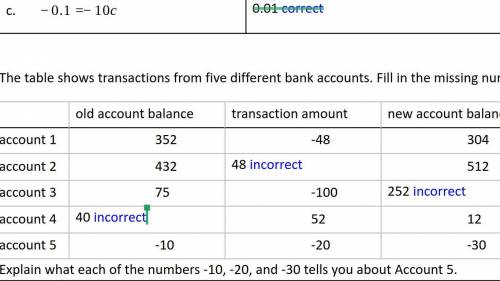 PLEASE HELP The table shows transactions from five different bank accounts. Fill in th