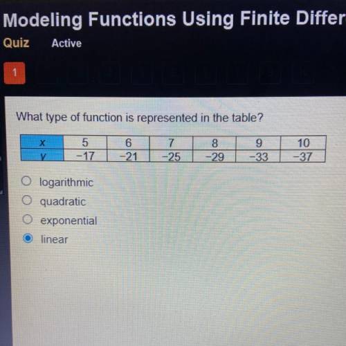 What type of function is represented in the table?

X
5
-17
6
-21
10
7
-25
8
-29
9
-33
V
-37
O log