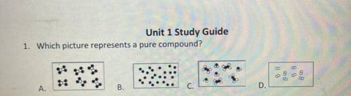 Which picture represents a pure compound?