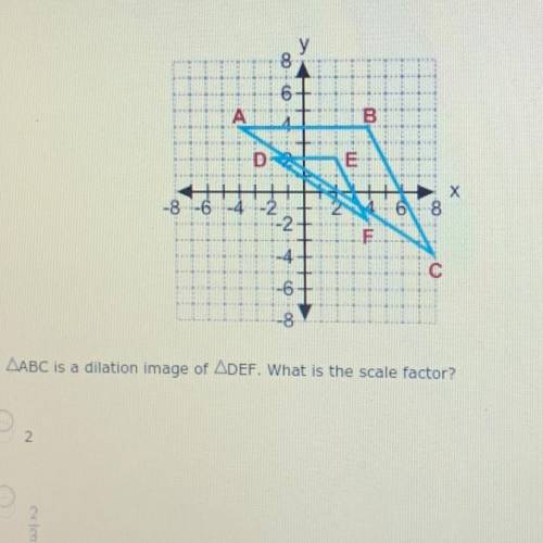 Answers:
A. 2
B. 2/3
C. 1/2
D. 1/4