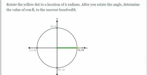 Rotate the yellow dot to a location of 6 radians. After you rotate the angle, determine the value o