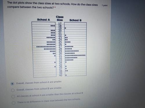 Only answer if 100% sure correct any wrong ones. Recommend for Expert or Up but anyone else who kno