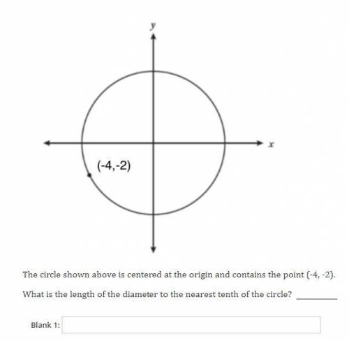 The circle shown above is centered at the origin and contains the point (-4, -2).

What is the len