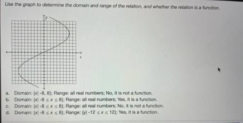 Use the graph to determine the domain and range of the relation, and whether the relation is a func