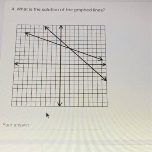What is the solution of the graphed lines? PLEASE HELP ASAP 15 POINTS