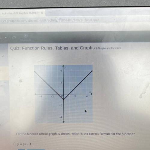 4.

2
.4
-2
o
2
4
- 2
4
For the function whose graph is shown, which is the correct formula for t