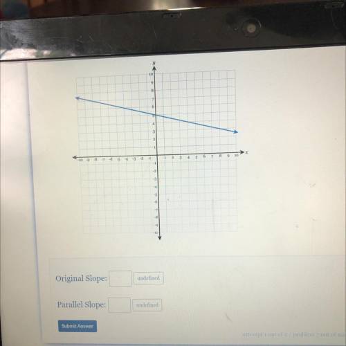 Please help me , this is important ‍♀️

Graph a line that is parallel to given line. DETERMINE the