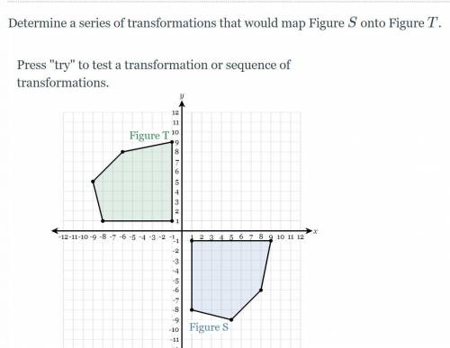 ANSWER FOR Geometry composition of transformations from delta, i believe this is a reflect