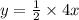 y =  \frac{1}{2}  \times 4x