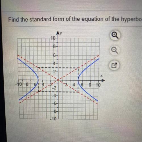 Find the standard form of the equation of the hyperbola shown below.

The standard form of the equ