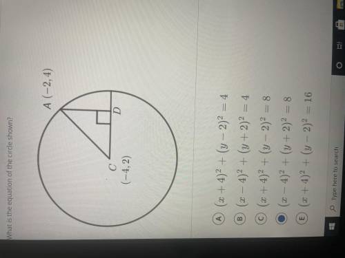 What is the equation of the circle shown?