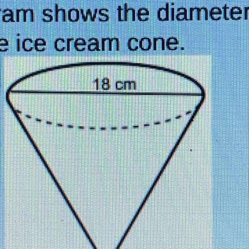 The diagram shows the diameter of the opening

of a waffle ice cream cone.
18 cm
Which of the foll