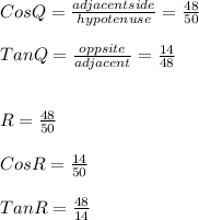 Cos Q = \frac{adjacent side}{hypotenuse}=\frac{48}{50}\\\\Tan Q = \frac{oppsite}{adjacent}=\frac{14}{48}\\\\\\\Sin R = \frac{48}{50}\\\\Cos R = \frac{14}{50}\\\\Tan R = \frac{48}{14}\\\\
