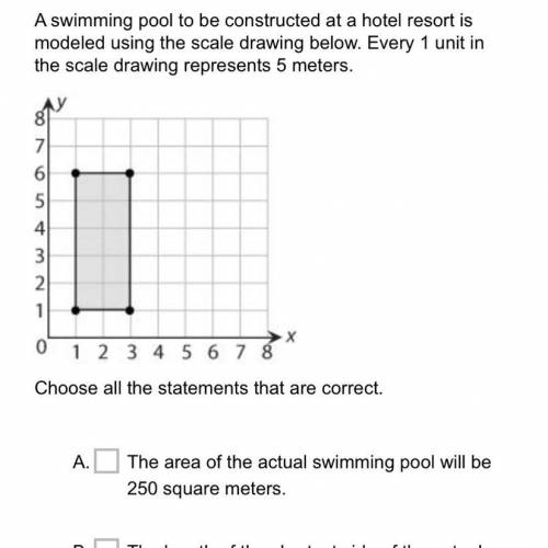 A swimming pool to be constructed at a hotel resort is modeled using the scale drawing below. Every